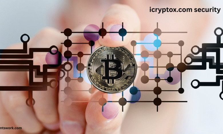 icryptox.com security